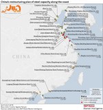 مهاجرت ساحلی کارخانه‌های فولاد چین.