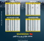 آشفتگی بازار بندر شانگهای/ فولاد ضد زنگ رشد کرد.