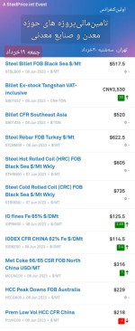 گزارش بازار فولاد و مواد اولیه، جمعه ۱۹ خرداد.
