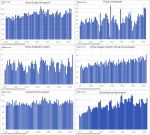 روند صعودی و مطلوب واردات محصولات معدنی و نفت چین در ماه گذشته (May 2023).