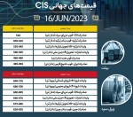 ثبات اکثر قیمت مقاطع فولادی در بازار جهانی.