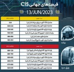قیمت بیلت منطقه CIS در بازار جهانی بعد از روزهای خاموش، افزایشی شد.