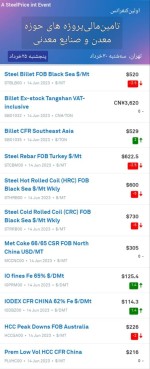 گزارش بازار فولاد و مواد اولیه،توقف شمش داخلی چین و حرکت سنگ آهن صادراتی استرالیا.