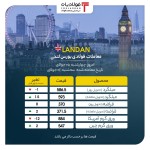 سرگردانی در بازار فلزات لندن/ قیمت ورق گرم آمریکا همچنان نزولی.