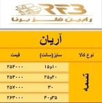 اعلام موجودی تولیدات و مصنوعات فلزی - تصویر 1