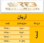 اعلام موجودی تولیدات و مصنوعات فلزی - تصویر 1