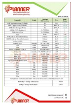 بازار فولاد آخرين روز جولای در چین/ جدیدترین‌نرخ محصولات‌فولاد موسسه پلنر