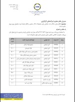 حداکثر ثبت سفارش برای محصولات تالار صنعتی ، امروز شنبه  ۱۴۰۲/۰۵/۲۱