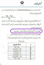 خداحافظی با شورای رقابت؟