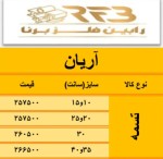 اعلام موجودی تولیدات و مصنوعات فلزی - تصویر 1