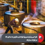 طراحی و تولید ورق فولادی مقاوم به دمای بالا در فولاد مباركه