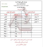 اعلام موجودی سیم و سایر مفتول ها - تصویر 1