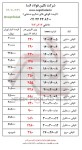 اعلام موجودی قوطی ستونی - تصویر 1