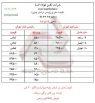 اعلام موجودی سیم و سایر مفتول ها - تصویر 1