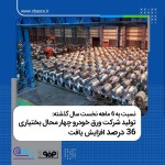 افزایش ۳۶ درصدی تولید شرکت ورق خودرو چهارمحال و بختیاری