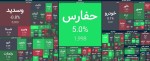 شروع سبز اول هفته بازار سرمایه