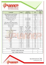 جدیدترین قیمت‌های محصولات زنجیره فولاد، فلزات اساسی و انرژی موسسه پلنر در 5 اکتبر  2023