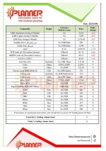 جدیدترین قیمت‌های محصولات زنجیره فولاد، فلزات اساسی و انرژی موسسه پلنر در 6 اکتبر  2023