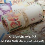 ارزش واحد پول اسرائیل به پایین‌ترین حد در ۸ سال گذشته سقوط کرد.