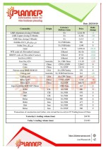 آخرین معاملات آهن قراضه/ جدیدترین نرخ محصولات فولادی پلنر