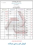 اعلام موجودی میلگرد ساده - تصویر 1