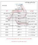 اعلام موجودی سایر - تصویر 1