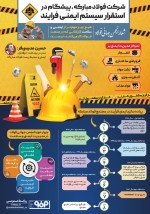 شرکت فولاد مبارکه، پیشگام در استقرار سیستم ایمنی فرآیند