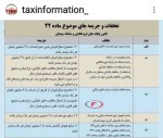 جرایم مالیاتی موضوع ماده 169/ تخلفات و جریمه های موضوع ماده 22 سامانه مودیان