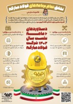 دستاوردهای ۶ ماهه نخست سال ۱۴۰۲ شرکت فولاد مبارکه