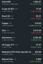 وضعیت متعادل کامودیتی‌ها