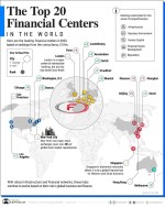 بی‌طرفی دیپلماتیک و میزبانی مقر منطقه‌ای غول‌های فناوری سنگاپور