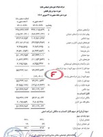 سود تلفیقی ۶ماهه در #فخوز