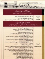 جزئیات لیست 33 نیاز فناورانه فولاد غرب آسیا در جشنواره فولاد