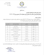 ابلاغ میزان حداکثر ثبت سفارش برای محصولات تالار صنعتی