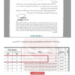 تعرفه واردات خودرو 15% کاهشی شد
