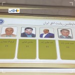 صمد حسن‌زاده با ۲۰۸ رای رئیس اتاق بازرگانی شد.