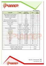 جدول قیمت زنجیره فولاد؛ انرژی و فلزات اساسی امروز ۲۳ ژانویه ۲۰۲۴ موسسه پلنر