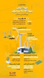 بزرگترین نیروگاه بادی ایران