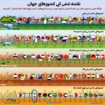 نقشه تنش آبی کشورهای جهان