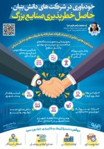 خودباوری در شرکت‌های دانش بنیان، حاصل خطرپذیری صنایع بزرگ