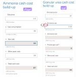 هزینه تولید اوره گرانول