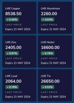 نرخ فلزات اساسی در بورس لندن