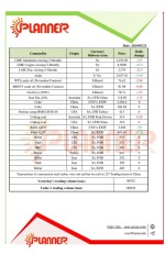 جدول قیمت زنجیره فولاد؛ انرژی و فلزات اساسی  امروز ۲۱ فوریه ۲۰۲۴ موسسه پلنر