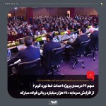 سهم66% پروژه احداث خط نورد گرم ۲ از افزایش سرمایه ۲۸۰ هزار میلیارد ریالی فولاد مبارکه