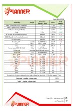 جدول قیمت زنجیره فولاد؛ انرژی و فلزات اساسی  امروز 08 مارچ  2024 موسسه پلنر