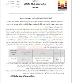 فراخوان ارزیابی کیفی مناقصه عمومی فولاد شادگان با موضوع پروژه ساخت و نصب تابلوهای بیلبورد