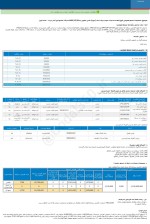 نکات مجمع عمومی عادی فوق‌العاده شرکت صنایع فرو آلیاژ ایران