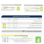توافق بین شرکت‌های بزرگ صنعتی ایران