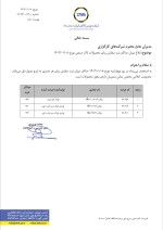ابلاغ میزان حداکثر ثبت سفارش ب محصولات تالار صنعتی8 فروردین ماه 1403