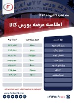 اطلاعیه عرضه بورس کالا سه شنبه 17 تیرماه 1404
